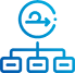 Agentic Workflows